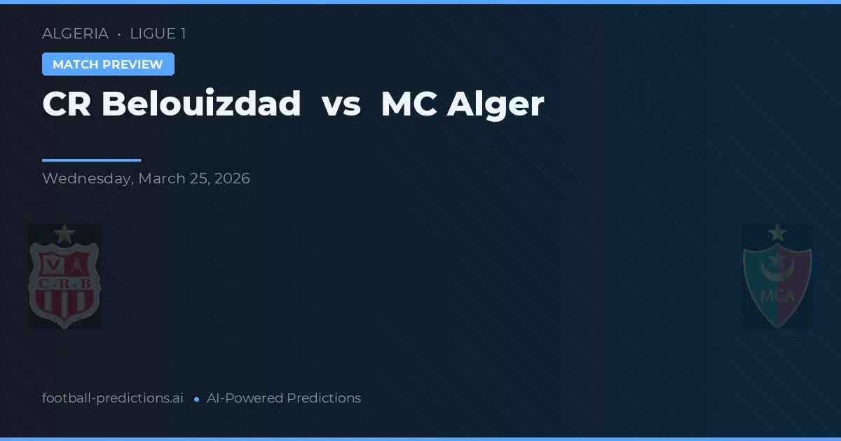 CR Belouizdad vs MC Alger — prognóstico e prévia do jogo