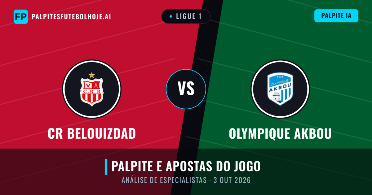 CR Belouizdad vs Olympique Akbou — prognóstico e prévia do jogo
