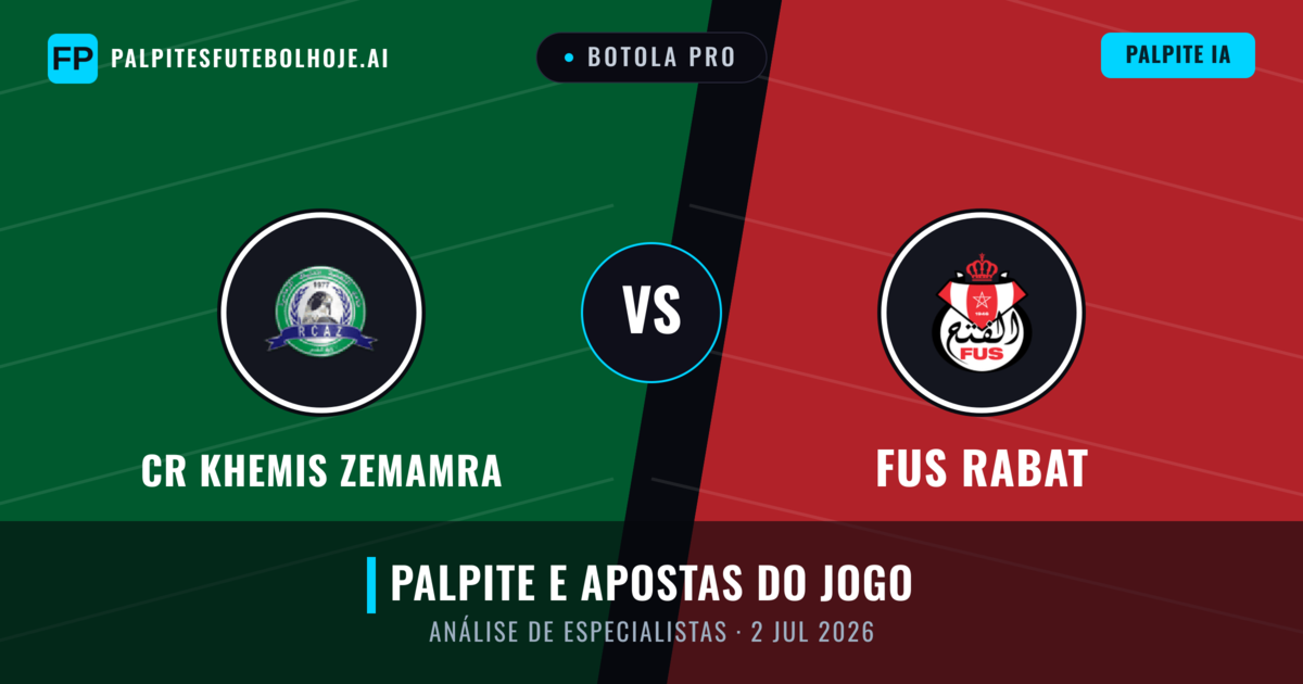 CR Khemis Zemamra vs FUS Rabat — prognóstico e prévia do jogo