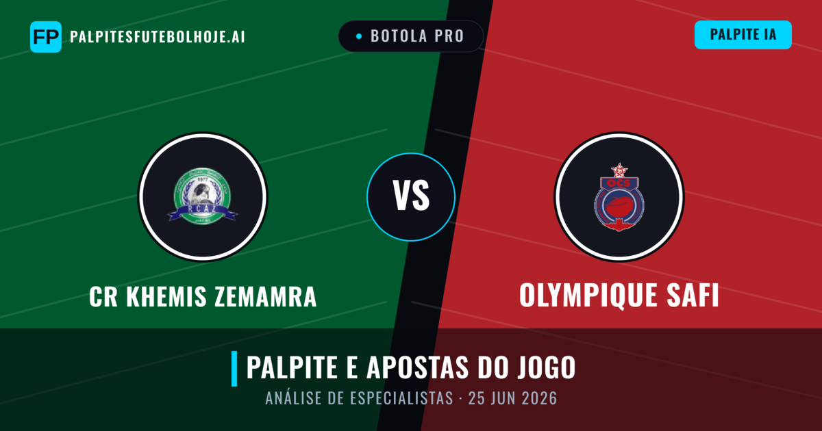 CR Khemis Zemamra vs Olympique Safi — prognóstico e prévia do jogo