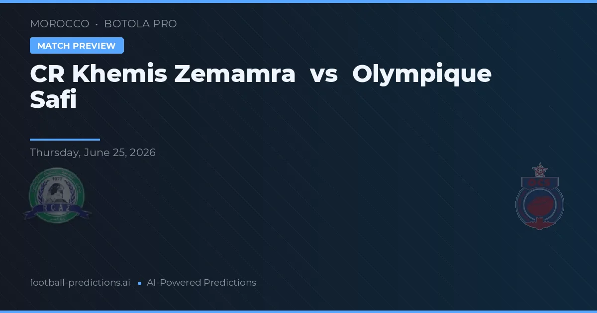 CR Khemis Zemamra vs Olympique Safi — prognóstico e prévia do jogo