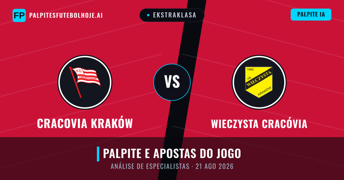 Cracovia Kraków vs Wieczysta Cracóvia — prognóstico e prévia do jogo