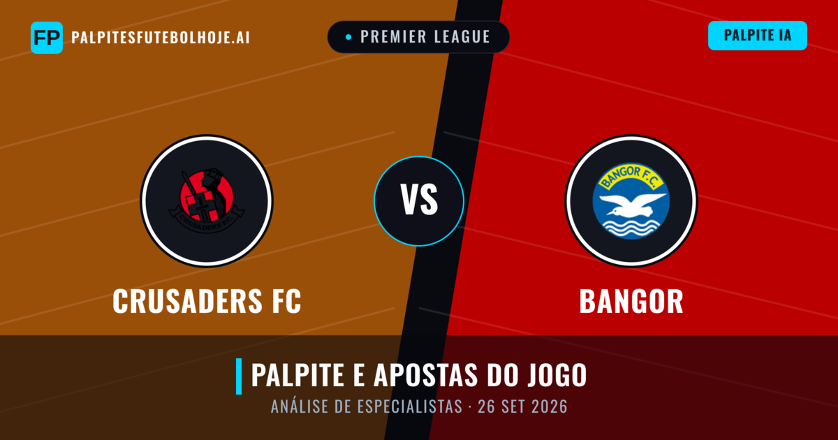 Crusaders FC vs Bangor — prognóstico e prévia do jogo