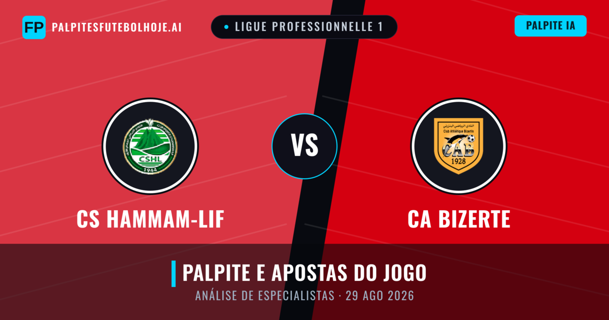 CS Hammam-Lif vs CA Bizerte — prognóstico e prévia do jogo