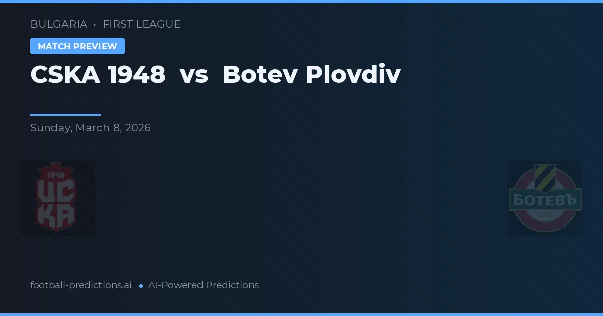 ЦСКА 1948 vs Botev Plovdiv — prognóstico e prévia do jogo