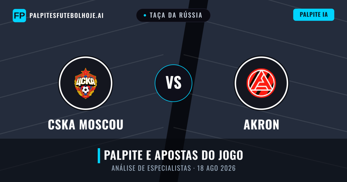 CSKA Moscou vs Akron — prognóstico e prévia do jogo