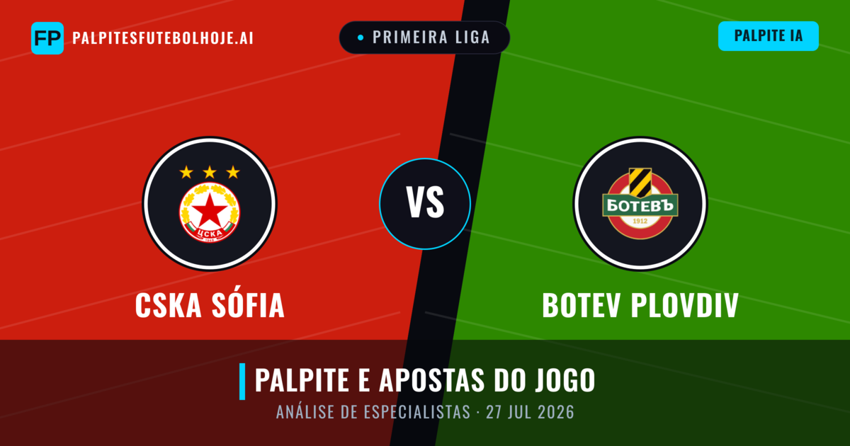 CSKA Sófia vs Botev Plovdiv — prognóstico e prévia do jogo