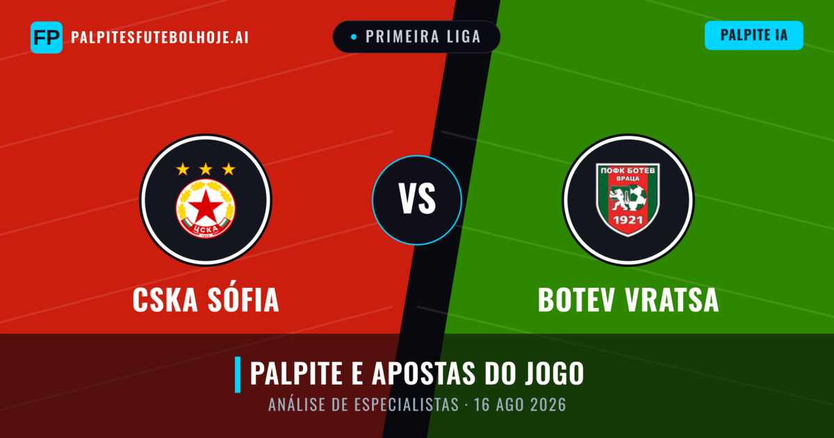 CSKA Sófia vs Botev Vratsa — prognóstico e prévia do jogo