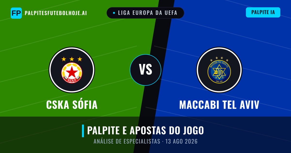 CSKA Sófia vs Maccabi Tel Aviv — prognóstico e prévia do jogo