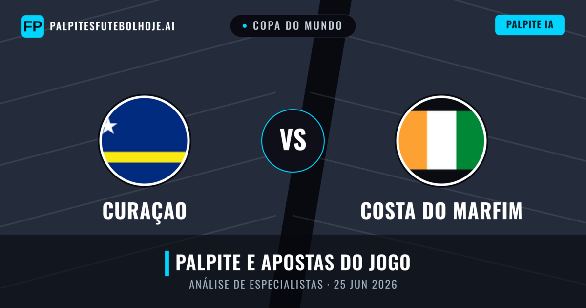 Curaçao vs Costa do Marfim — prognóstico e prévia do jogo