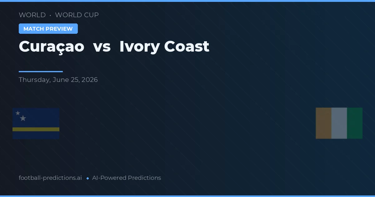 Curaçao vs Costa do Marfim — prognóstico e prévia do jogo