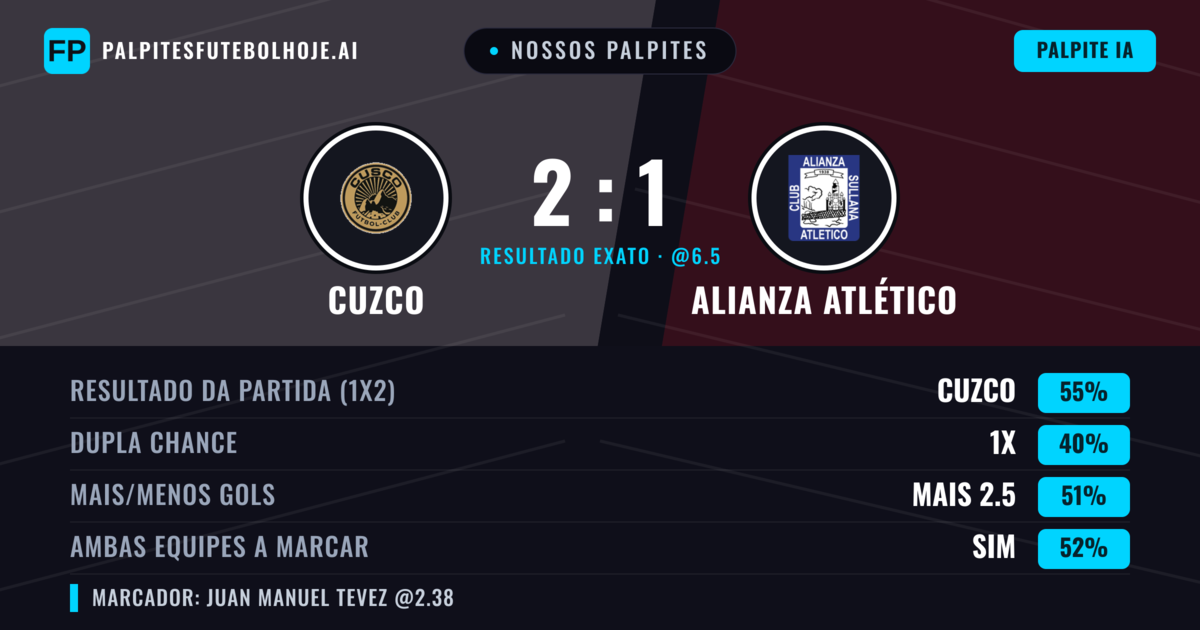 Nossos palpites: Cuzco vs Alianza Atlético — Cuzco — Vencer (61%); Mais 2.5; Ambos marcam: Não