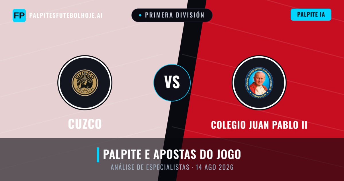 Cuzco vs Colegio Juan Pablo II — prognóstico e prévia do jogo