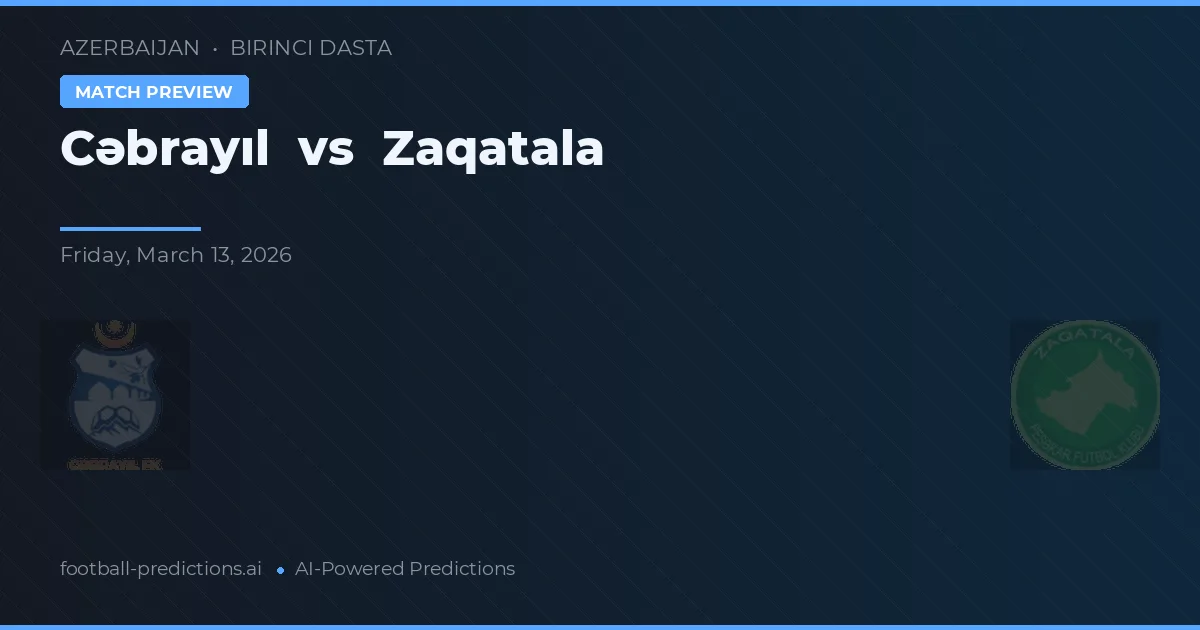 Cəbrayıl vs Zaqatala — prognóstico e prévia do jogo