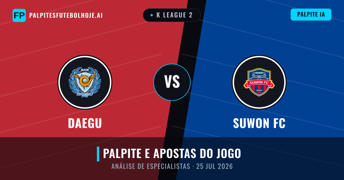 Daegu vs Suwon FC — prognóstico e prévia do jogo