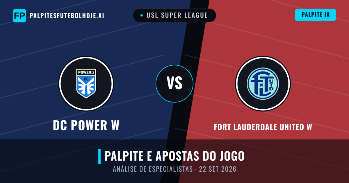 DC Power W vs Fort Lauderdale United W — prognóstico e prévia do jogo
