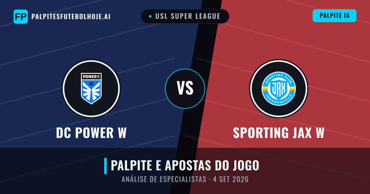 DC Power W vs Sporting JAX W — prognóstico e prévia do jogo