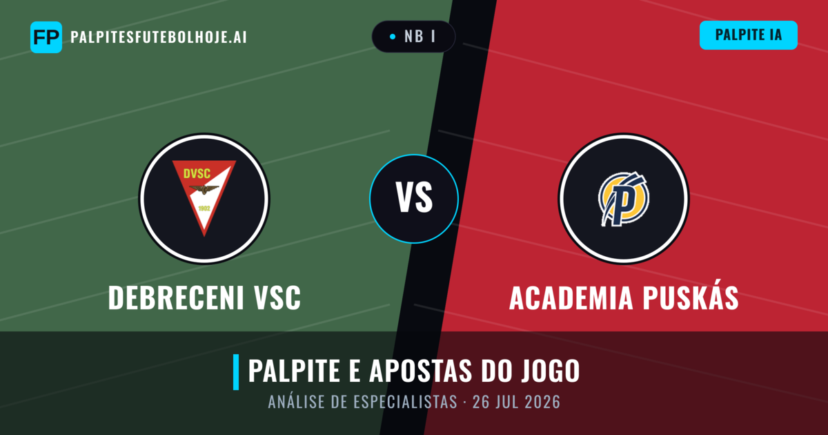 Debreceni VSC vs Academia Puskás — prognóstico e prévia do jogo