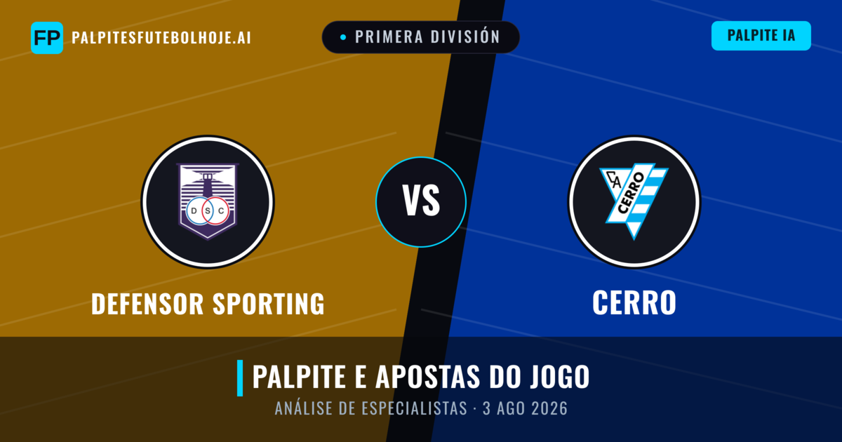Defensor Sporting vs Cerro — prognóstico e prévia do jogo
