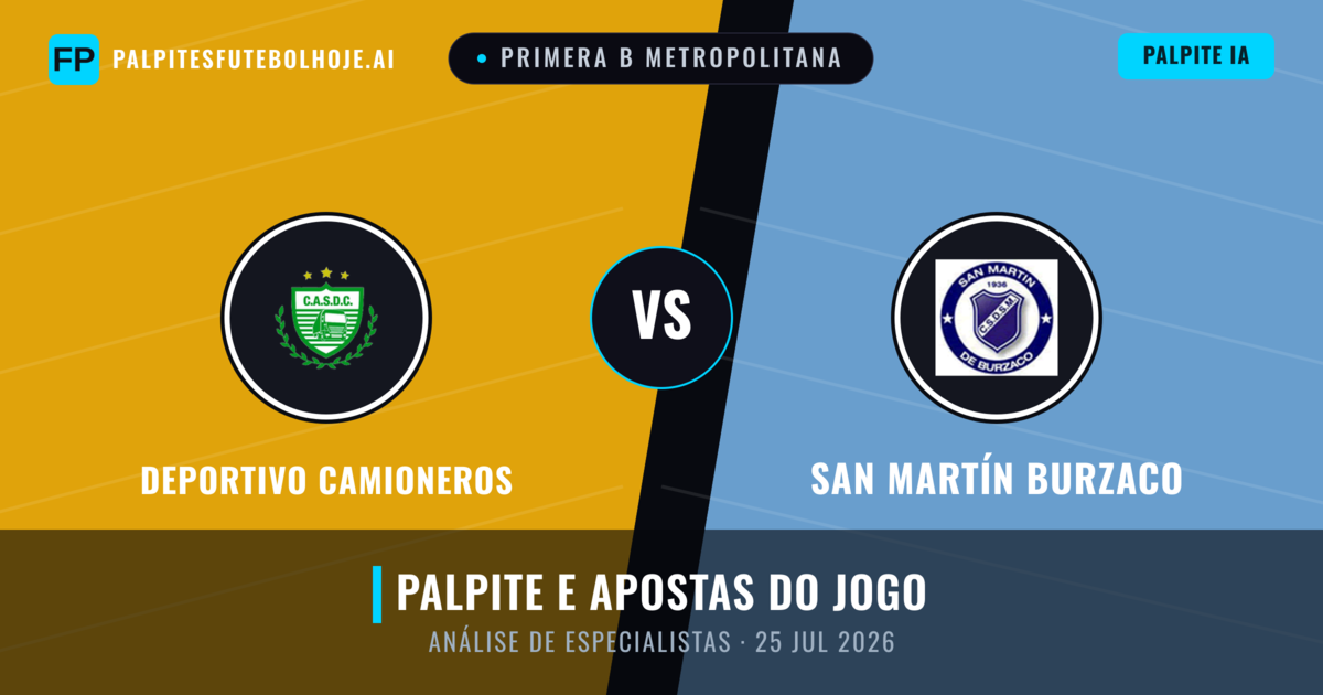 Deportivo Camioneros vs San Martín Burzaco — prognóstico e prévia do jogo