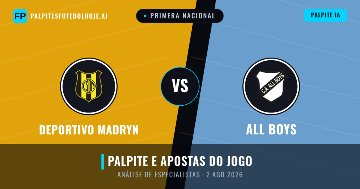 Deportivo Madryn vs All Boys — prognóstico e prévia do jogo