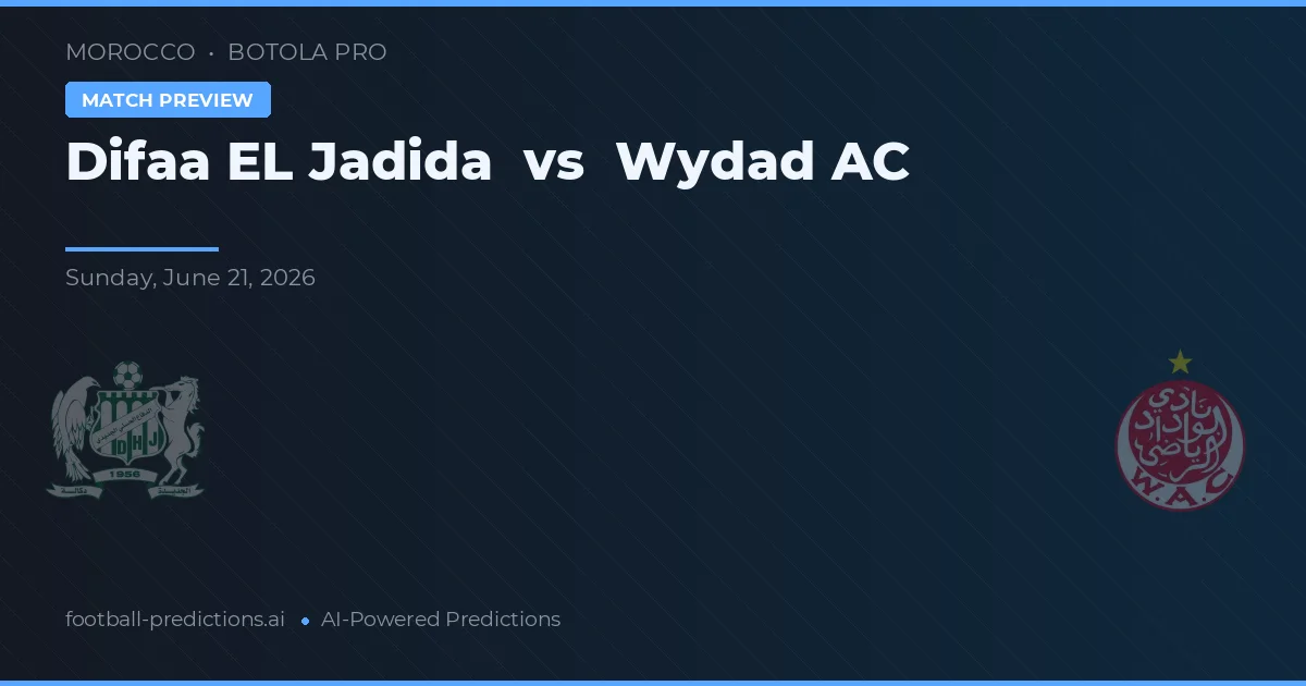 Difaa EL Jadida vs Wydad AC — prognóstico e prévia do jogo