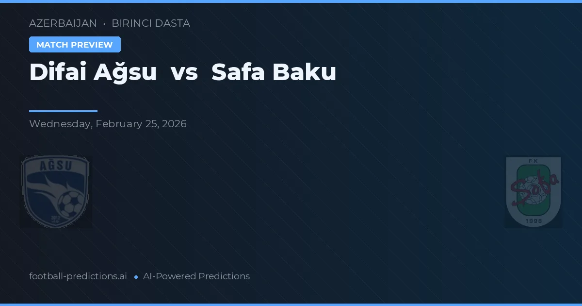 Difai Ağsu vs Safa Baku — prognóstico e prévia do jogo