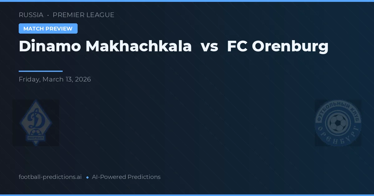 Dinamo Makhachkala vs FC Orenburg — prognóstico e prévia do jogo
