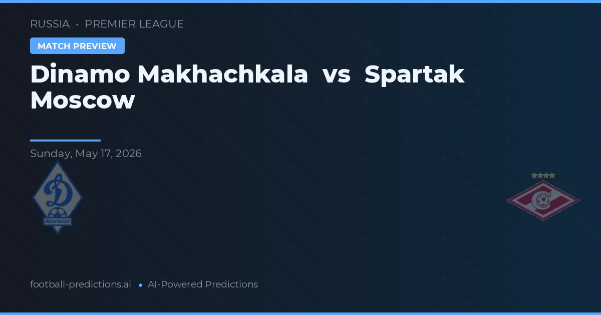 Dinamo Makhachkala vs Spartak Moscou — prognóstico e prévia do jogo
