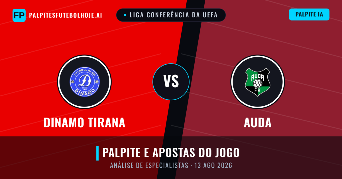 Dinamo Tirana vs Auda — prognóstico e prévia do jogo