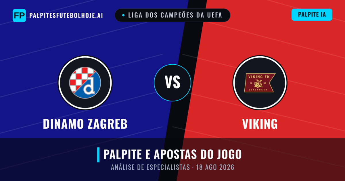 Dinamo Zagreb vs Viking — prognóstico e prévia do jogo