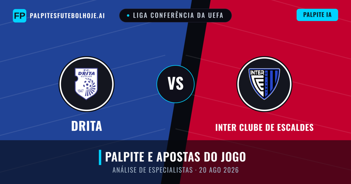Drita vs Inter Clube de Escaldes — prognóstico e prévia do jogo