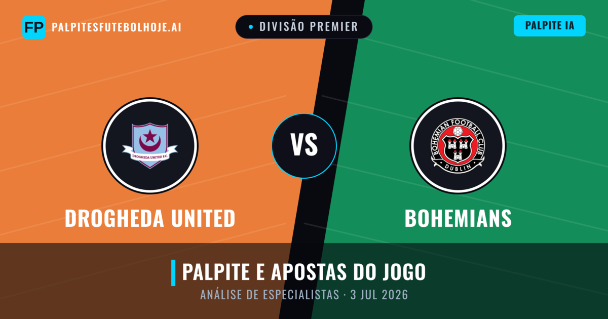 Drogheda United vs Bohemians — prognóstico e prévia do jogo