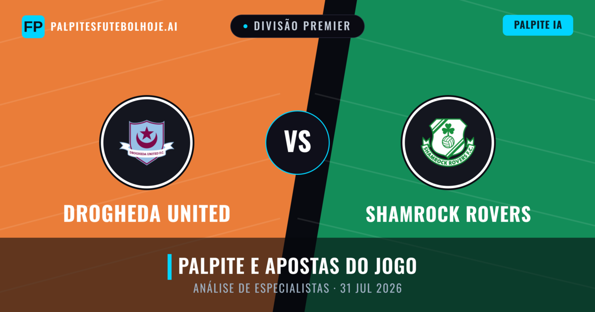 Drogheda United vs Shamrock Rovers — prognóstico e prévia do jogo
