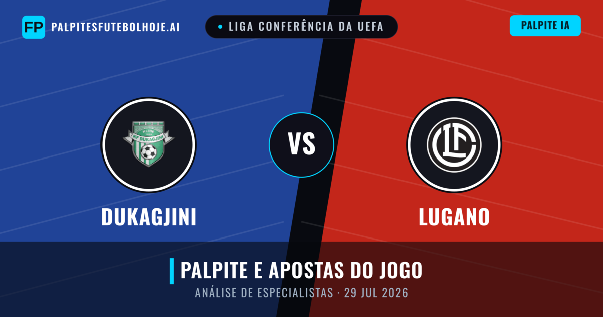 Dukagjini vs Lugano — prognóstico e prévia do jogo