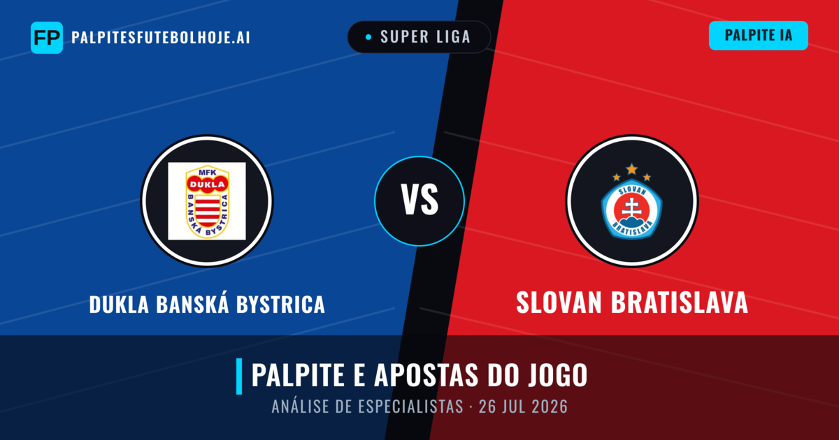 Dukla Banská Bystrica vs Slovan Bratislava — prognóstico e prévia do jogo