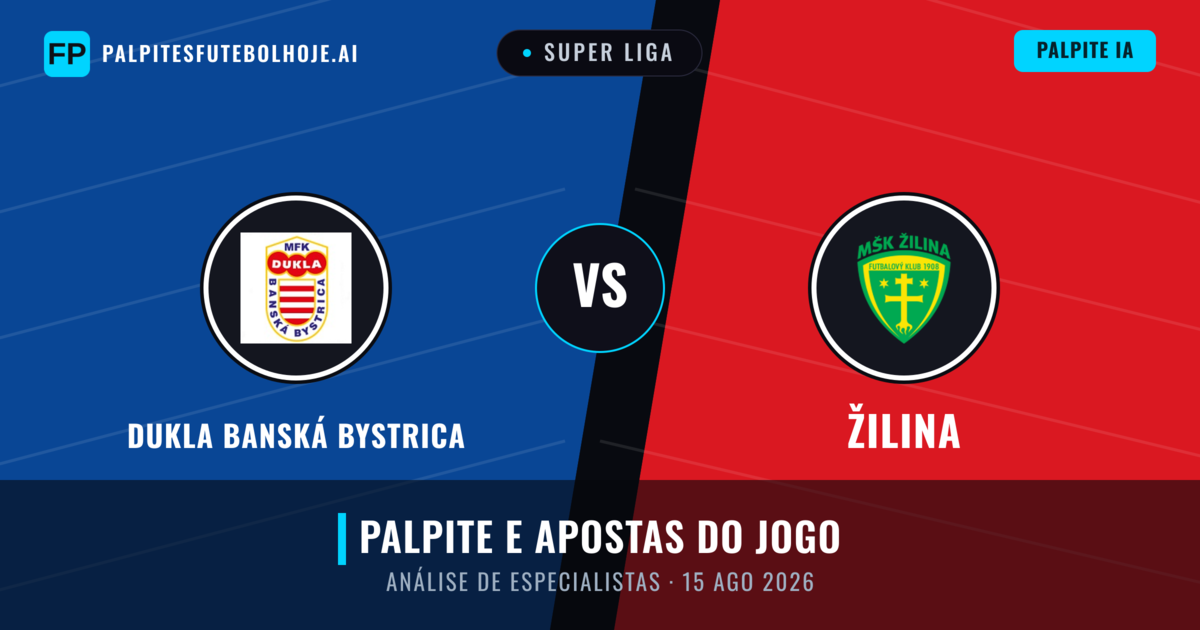Dukla Banská Bystrica vs Žilina — prognóstico e prévia do jogo