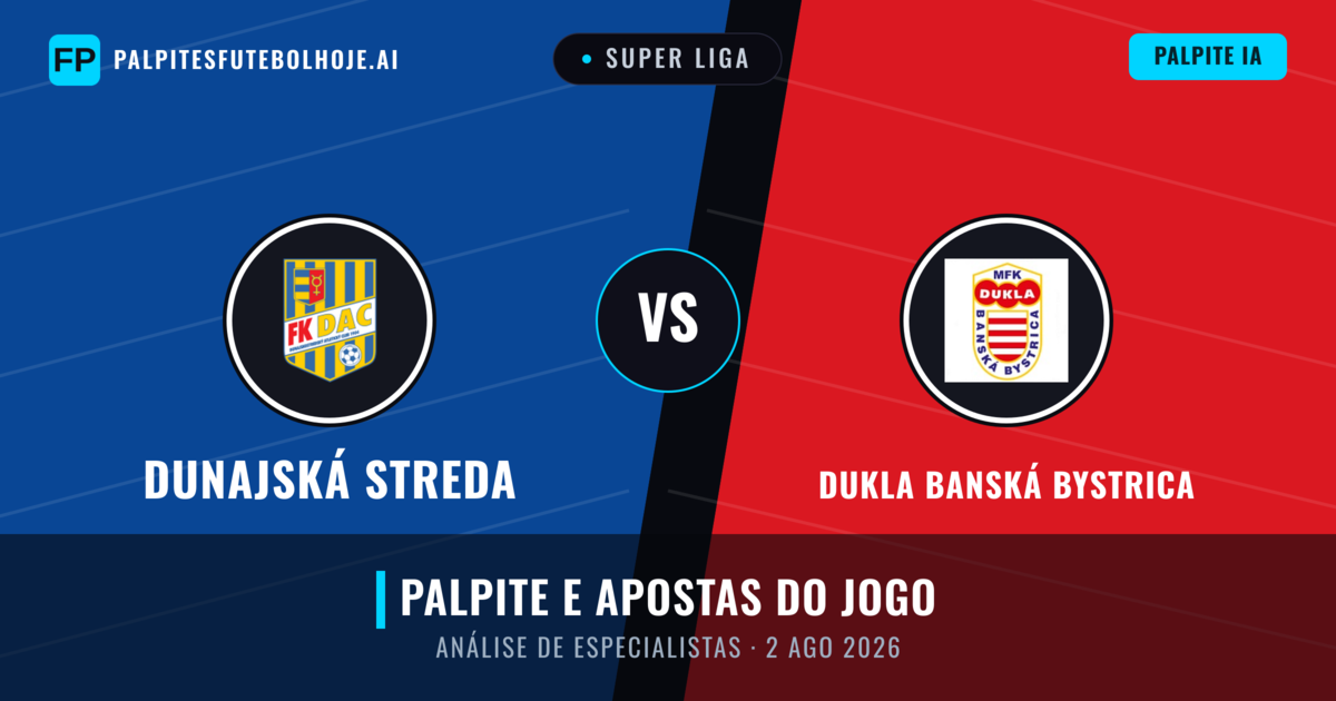 Dunajská Streda vs Dukla Banská Bystrica — prognóstico e prévia do jogo