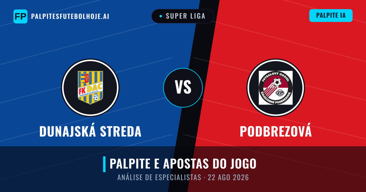 Dunajská Streda vs Podbrezová — prognóstico e prévia do jogo
