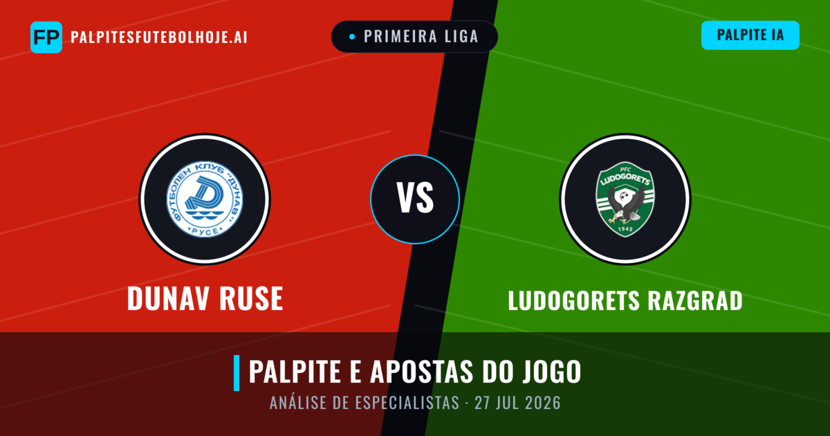 Dunav Ruse vs Ludogorets Razgrad — prognóstico e prévia do jogo