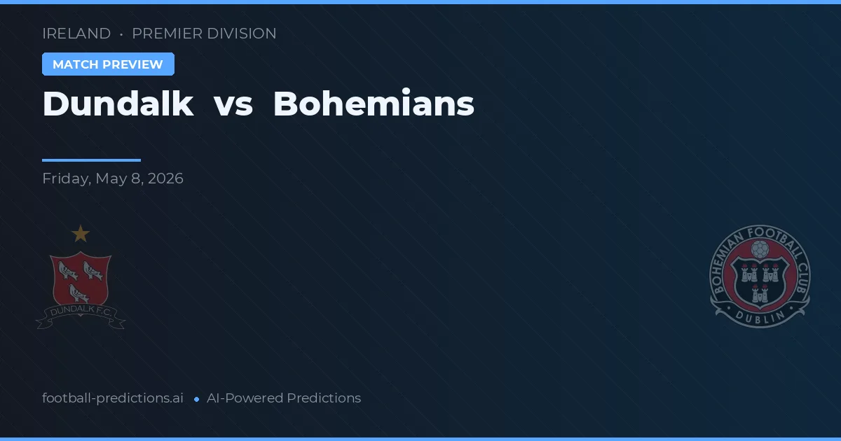 Dundalk vs Bohemians — prognóstico e prévia do jogo