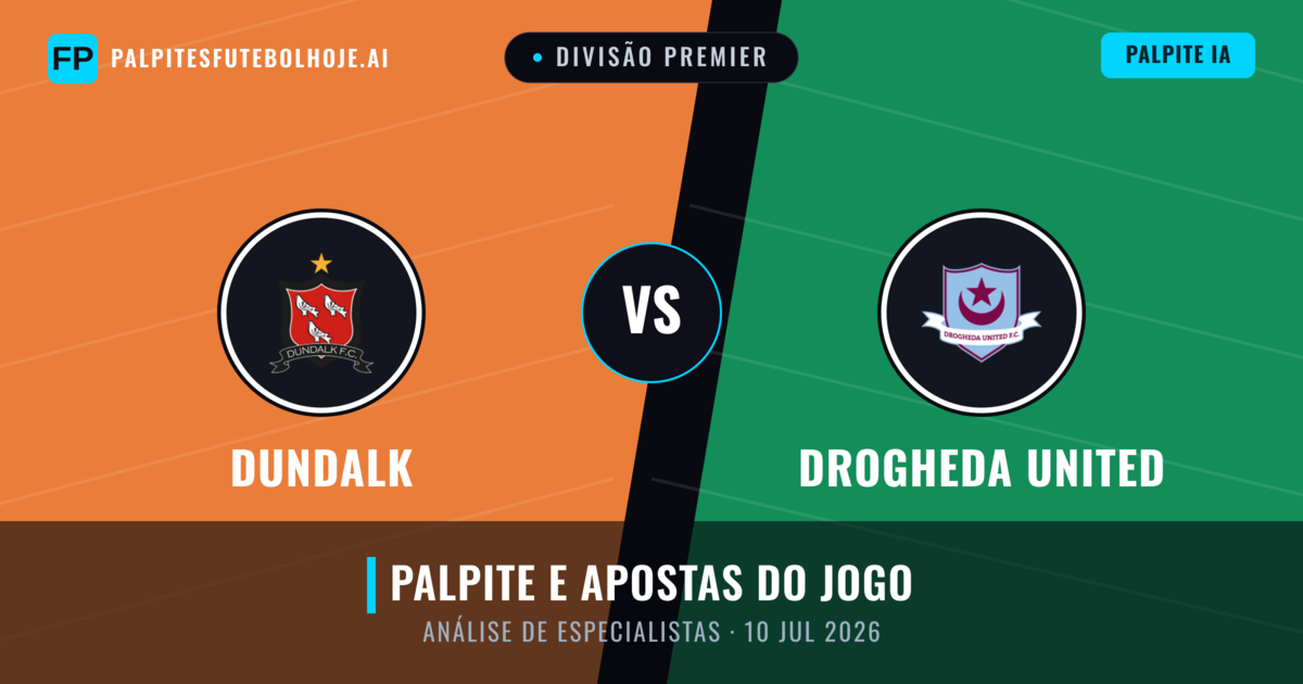 Dundalk vs Drogheda United — prognóstico e prévia do jogo