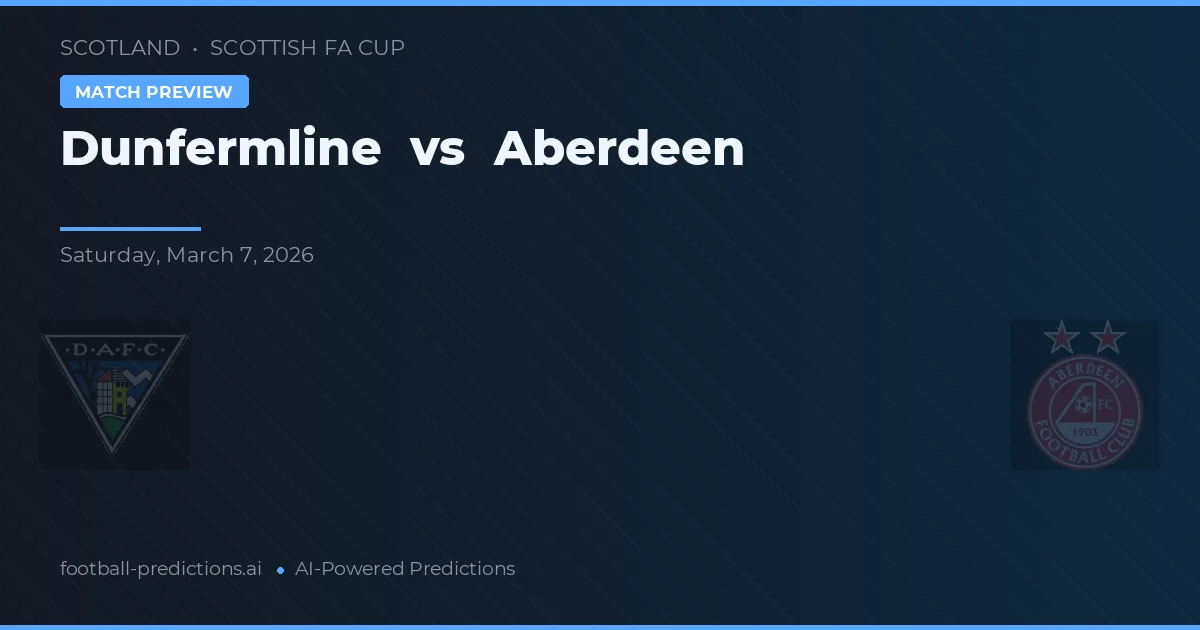 Dunfermline vs Aberdeen — prognóstico e prévia do jogo