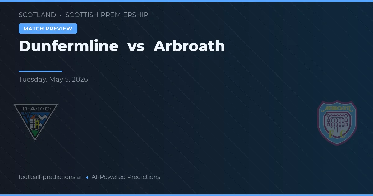Dunfermline vs Arbroath — prognóstico e prévia do jogo