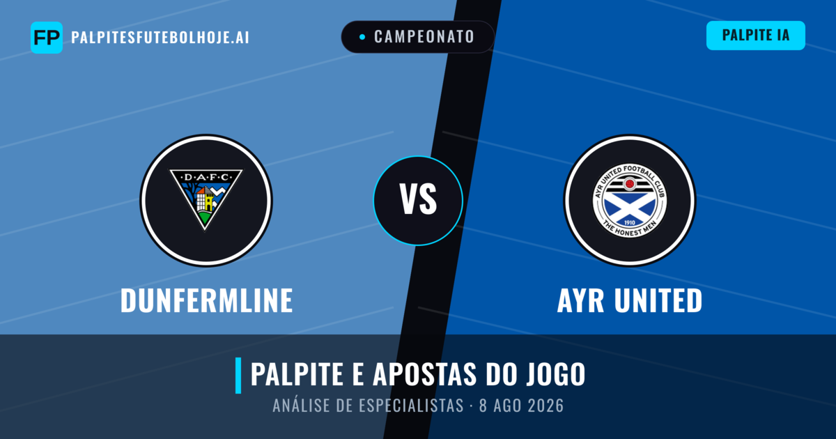 Dunfermline vs Ayr United — prognóstico e prévia do jogo