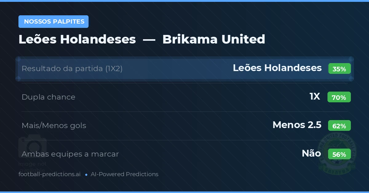 Nossos palpites: Leões Holandeses vs Brikama United — Empate (35%); Menos 2.5; Ambos marcam: Não