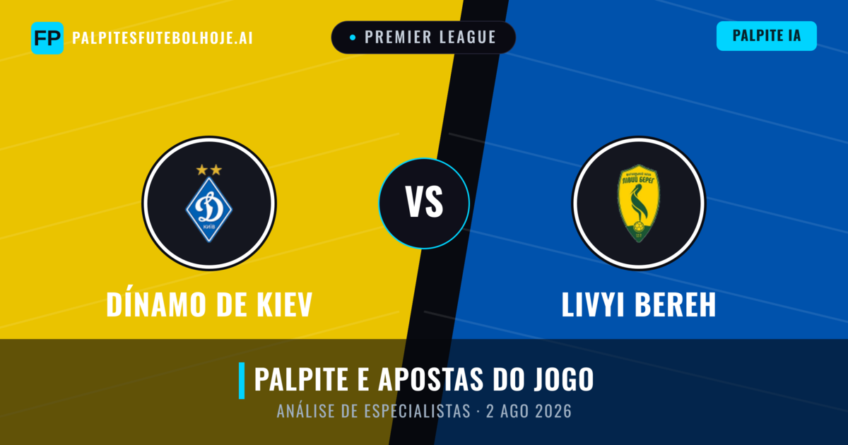 Dínamo de Kiev vs Livyi Bereh — prognóstico e prévia do jogo