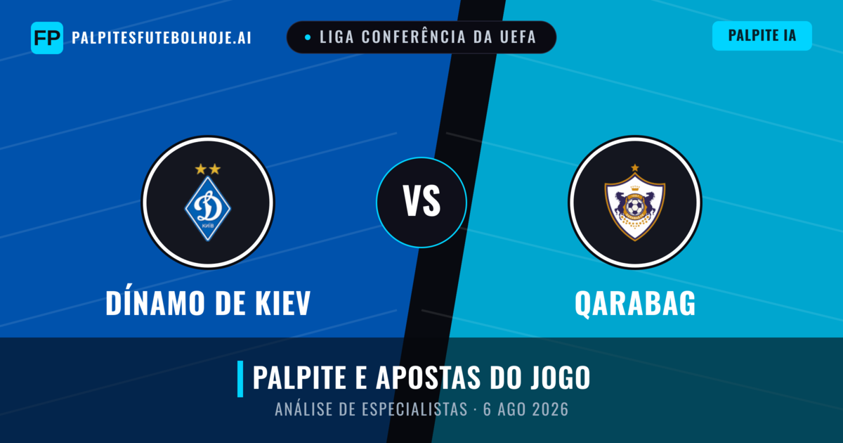 Dínamo de Kiev vs Qarabag — prognóstico e prévia do jogo