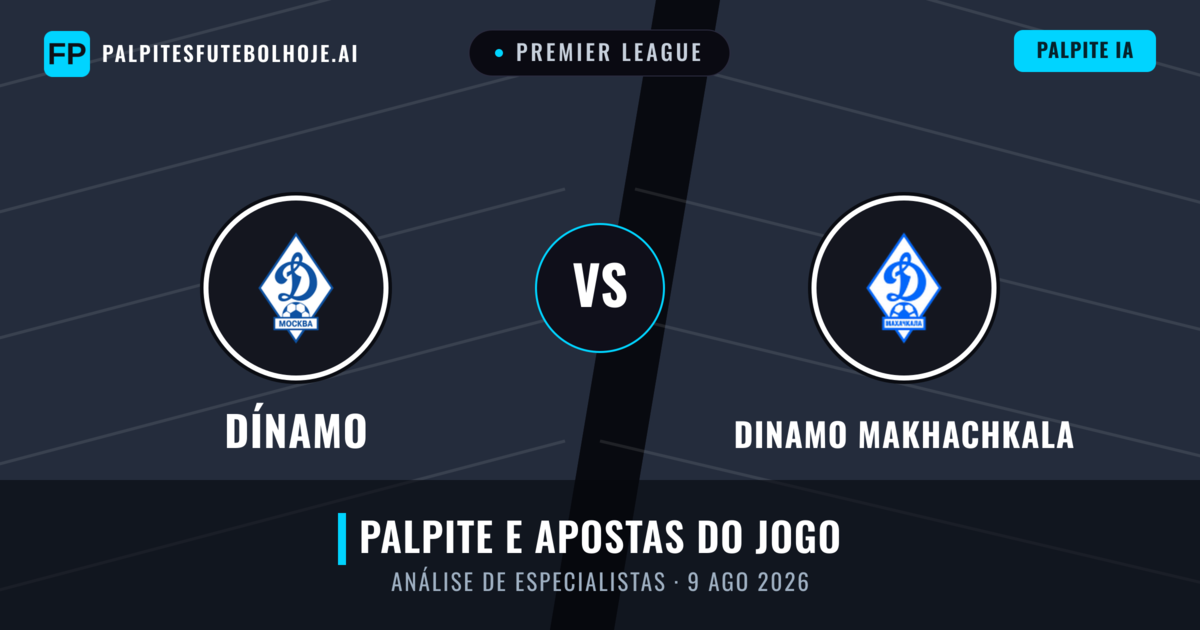 Dínamo vs Dinamo Makhachkala — prognóstico e prévia do jogo