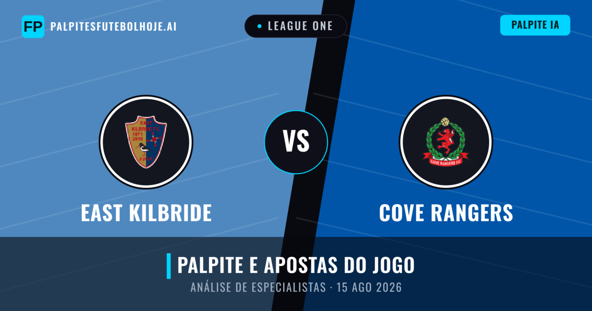 East Kilbride vs Cove Rangers — prognóstico e prévia do jogo